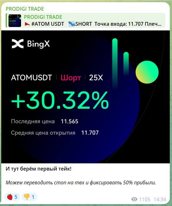 PRODIGI TRADE – обманывает или помогает заработать? Отзывы и обзор!