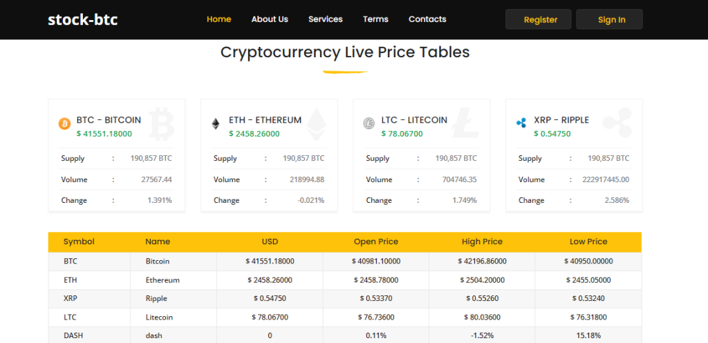 Stock-BTC: отзывы пользователей. Обман или нет?