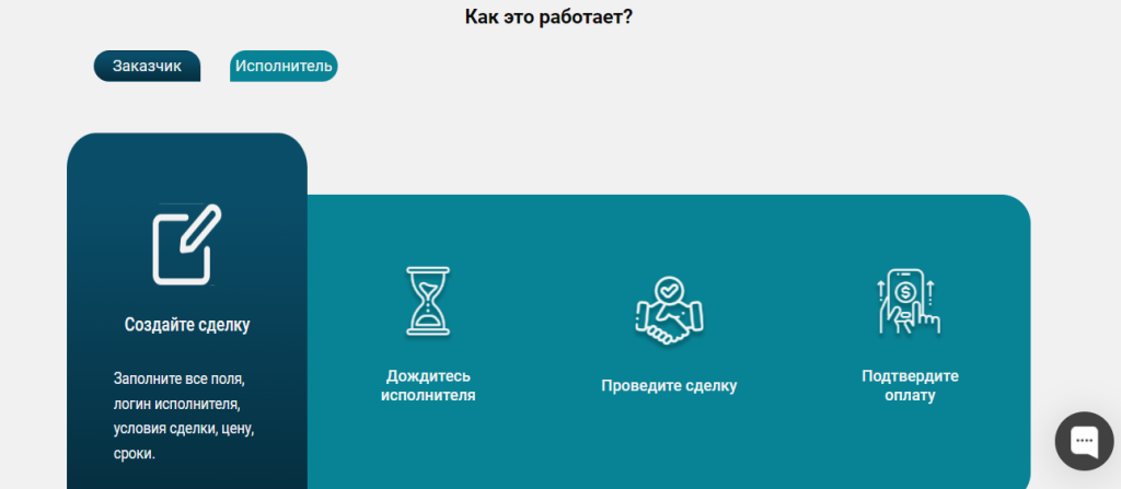 Gatewaygarant.ru: отзывы и проверка гарант-сервиса