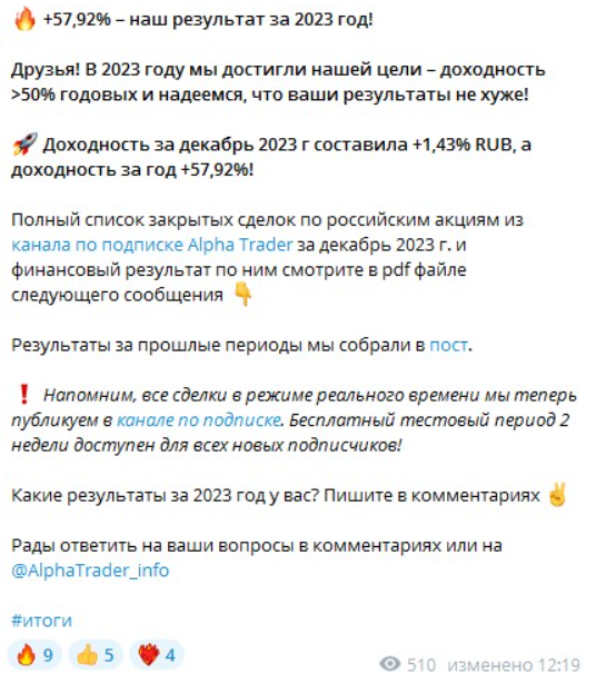 Проверка AlphaTrader, обзор и отзывы!