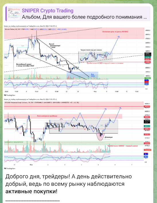 Телеграм-канал Sniper Crypto Trading: реальные отзывы подписчиков об обмане