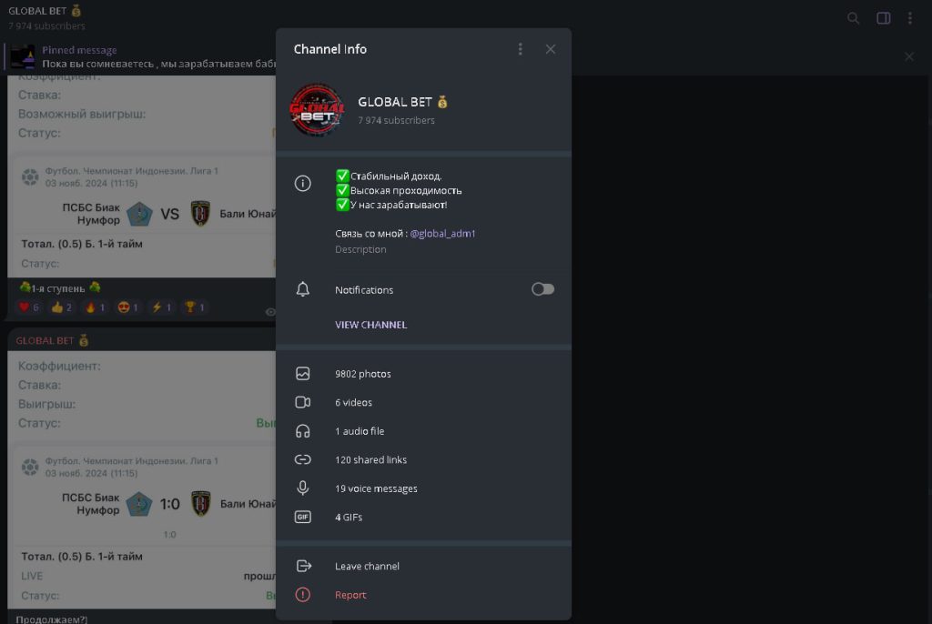 Обзор канала Telegram GlobaL – BET – реальные отзывы