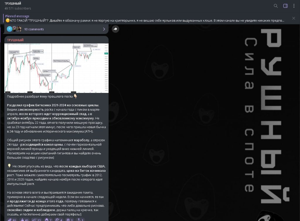 Реальные отзывы о Telegram-канале ТРУШНЫЙ