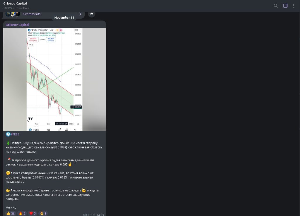 Телеграм Grionov Capital – отзывы и правда о мошеннике!