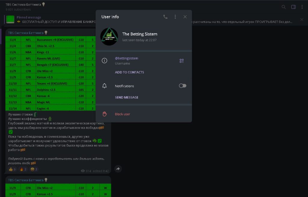 TBS Система беттинга — отзывы о Телеграмм-канале