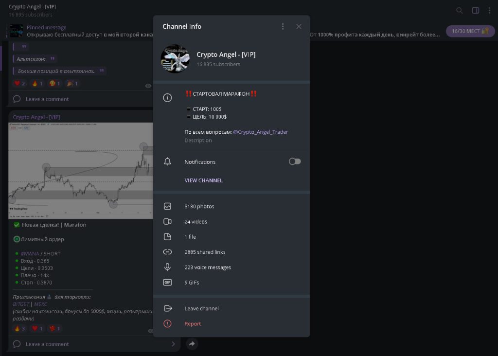 Crypto Angel — [VIP] отзывы клиентов