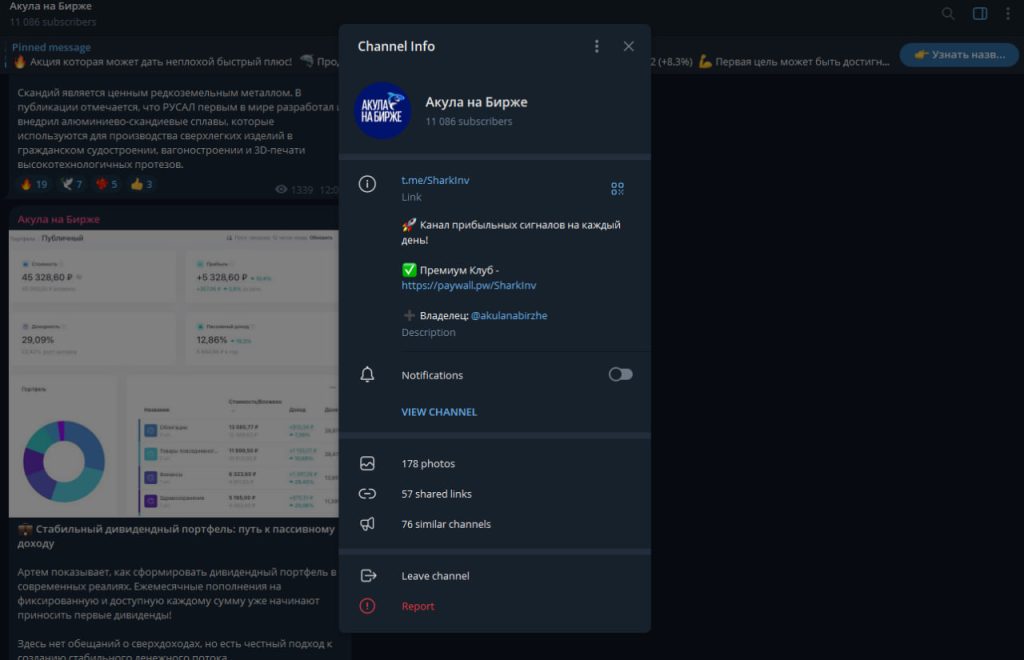 Телеграм-канал Акула на бирже: разоблачение, схема обмана